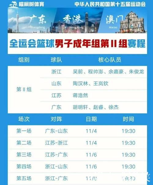 上海男篮分享常规赛赛程表：今晚将迎潜力赛首战